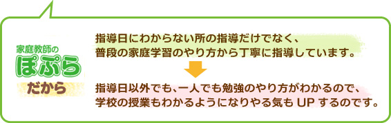 家庭教師のぽぷらだから