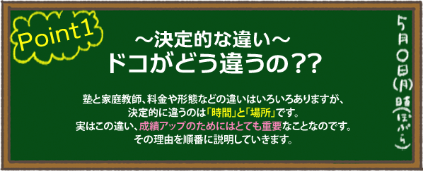 〜決定的な違い〜ドコがどう違うの？