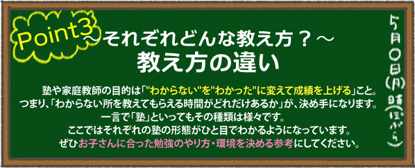 〜それぞれどんな教え方？〜教え方の違い