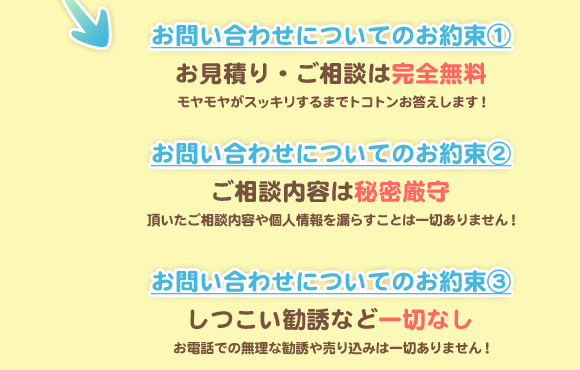 お問い合わせについてのお約束