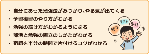 ・自分にあった勉強法がみつかり、やる気が出てくる・予習復習のやり方がわかる・勉強の続け方がわかるようになる・部活と勉強の両立のしかたがわかる・宿題を半分の時間で片付けるコツがわかる ・自分にあった勉強法がみつかり、やる気が出てくる・予習復習のやり方がわかる・勉強の続け方がわかるようになる・部活と勉強の両立のしかたがわかる・宿題を半分の時間で片付けるコツがわかる