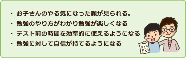・お子さんのやる気になった顔が見られる・勉強のやり方がわかり勉強が楽しくなる・テスト前の時間を効率的に使えるようになる・勉強に対して自身が持てるようになる ・お子さんのやる気になった顔が見られる・勉強のやり方がわかり勉強が楽しくなる・テスト前の時間を効率的に使えるようになる・勉強に対して自身が持てるようになる