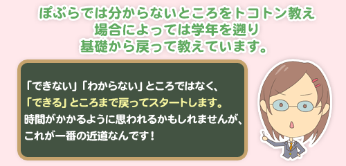 ぽぷらでは、わからない所をトコトン教え、場合によっては学年を遡り、基礎から戻って教えています。