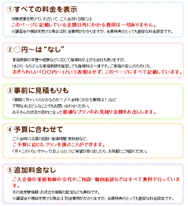 １、すべての料金を表示。２、○円からはなし。３、事前に見積もりも。４、予算に合わせて。５、追加料金なし