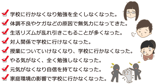 不登校に関するチェック項目リスト